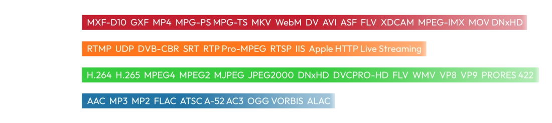 moviejaySX TV playout automation supported file formats and codecs